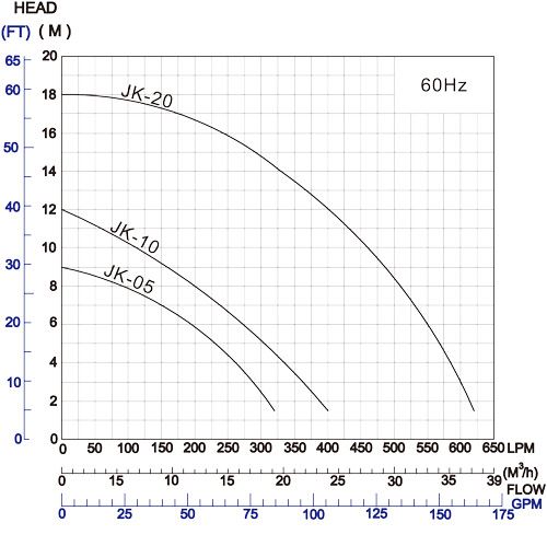 curve_may-bom-chim_APP_jk-05_10_20