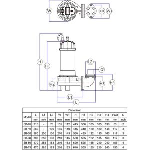 Máy bơm chìm hút axit loãng, hóa chất, nước thải APP SB-30 thân Inox chống ăn mòn 5 Máy bơm chìm hút axit loãng hóa chất APP SB-30 3 HP