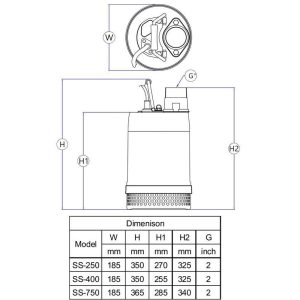 Máy bơm chìm công nghiệp hút axit loãng hóa chất nhẹ APP SS-400 5 Máy bơm chìm hút axit loãng hóa chất APP SS-400 1/2 HP