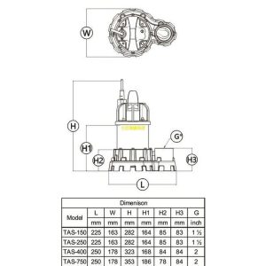 Máy bơm hố móng, bùn loãng, nước thải APP TAS-750A có phao 5 Máy bơm hố móng, bùn loãng APP TAS-750A (có phao)