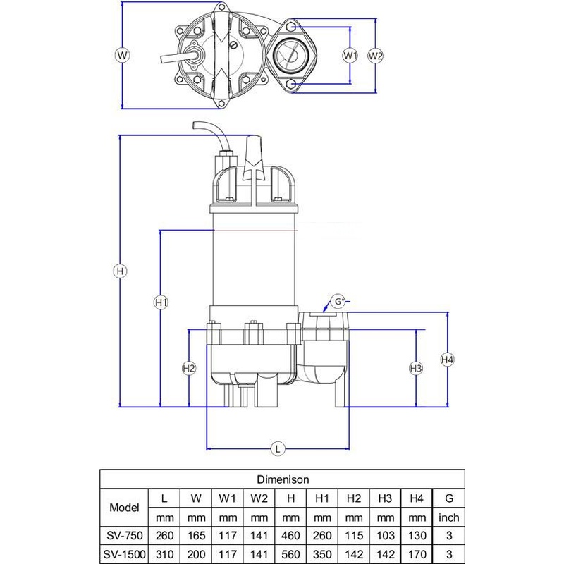 Máy bơm chìm nước thải, hút hố móng bùn loãng APP SV-1500 công suất lớn 3 Máy bơm hút hố móng bùn loãng APP SV-1500/1500T