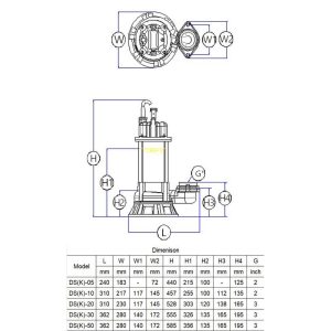 Máy Bơm chìm nước thải có cánh cắt rác APP DSK-30T 5 Máy bơm nước thải có tạp chất APP DSK-30T 3HP