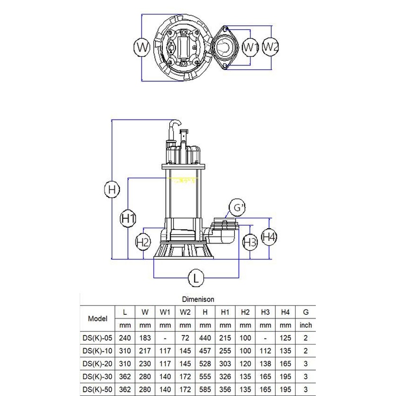 Máy Bơm chìm nước thải có cánh cắt rác APP DSK-30T 3 Máy bơm nước thải có tạp chất APP DSK-30T 3HP
