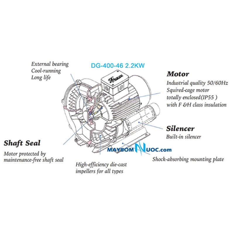 Máy thổi khí con sò Dargang DG-400-46 2.2KW 3 Máy thổi khí con sò Dargang DG-400-46 2.2KW
